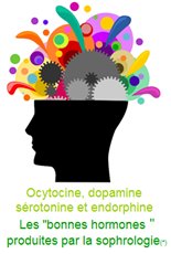 Ocytocine dopamine